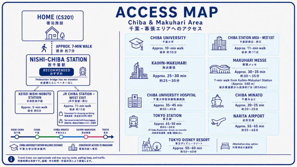 Chuo Apartment | CS Residence Chiba