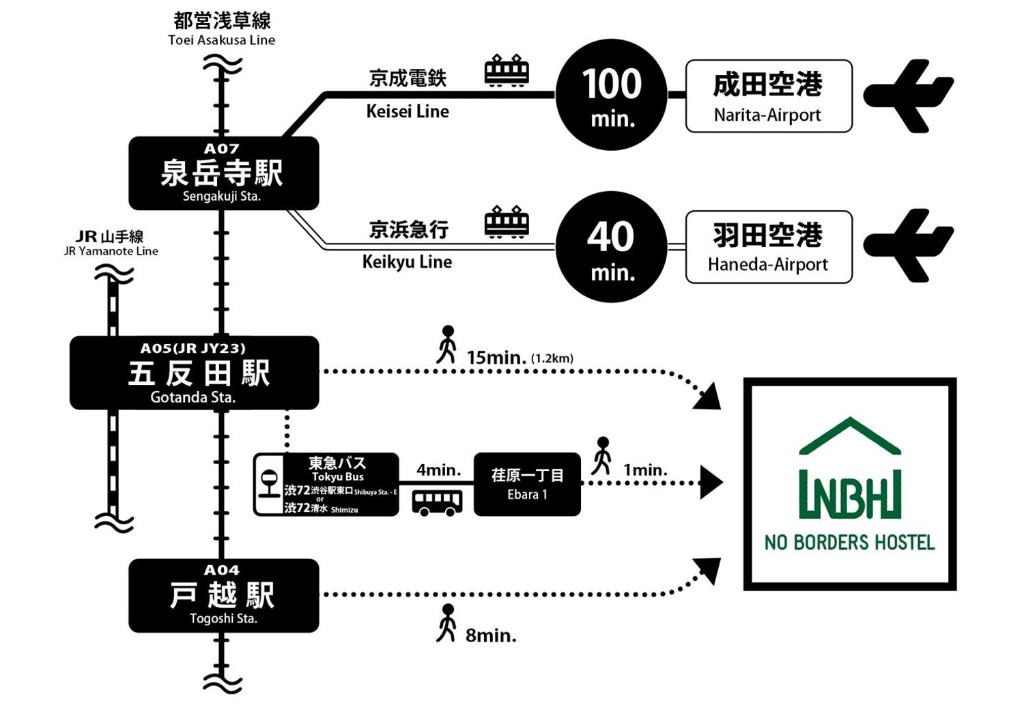 Shinagawa House | No Borders Hostel