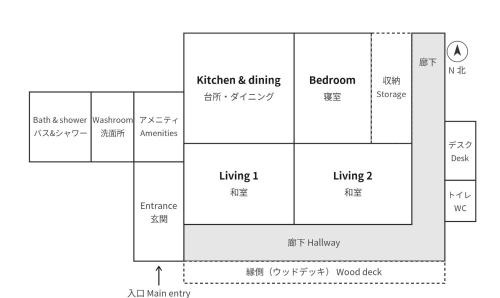 Kitsuki House | 古民家ステイshinonome inn