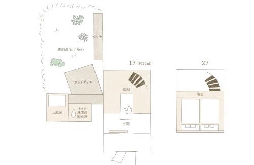 Otaki Villa | 宿と食事ローブン大多喜町