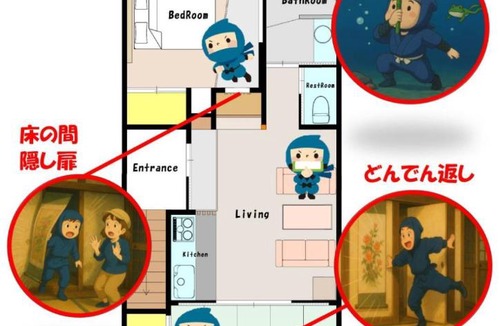 Omihachiman Apartment | 旅宿信長と忍者-2階-忍者の間-NOBUNAGAtoNINJA