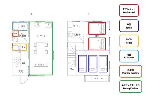 Matsubara Apartment | 最大7名宿泊可能。代田橋駅徒歩5分。wonderful stayTOKYO
