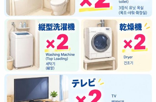 Minami-ku Apartment | 隣合う2部屋セット貸切 1階101号室&102号室