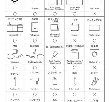 Kuroshio Apartment | 1名様から4名様まで宿泊可 1棟貸し加持ノ宿 離れ