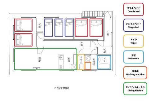 Toshima Apartment | 8路線使用可能！アクセス抜群/池袋駅より徒歩5分/最大11名/Wi-Fi完備/まるごと3LDK
