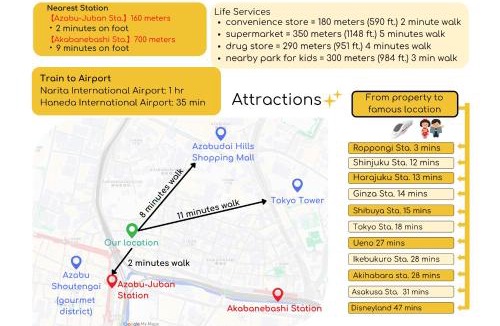 Higashiazabu Apartment | ACOE Azabu-Juban I Tokyo Tower