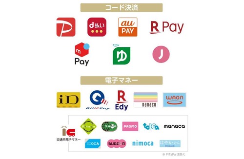 Nagoya City Centre Hotel | APA Hotel Nagoya Ekimae