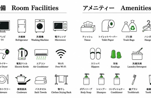 Kita Apartment | Apartment Hotel 11 Umeda Kamiyama