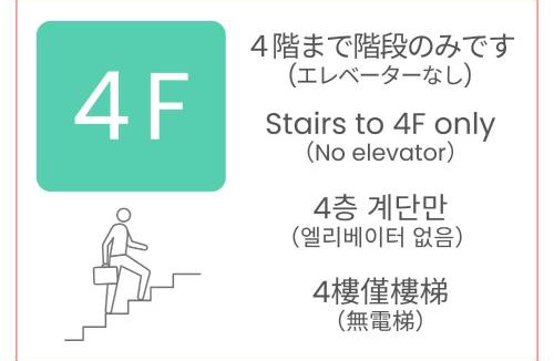 Kawara Machi House | atic Guesthouse