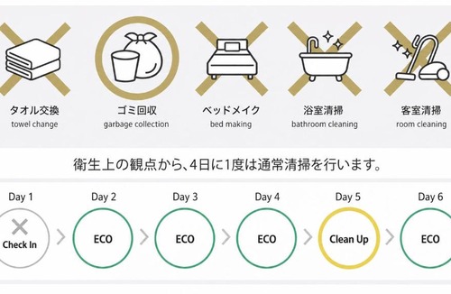 Maejima Apartment | Black Villa Naha 最大8名宿泊可 136平米 美栄橋駅 徒歩1分 国際通り 徒歩7分