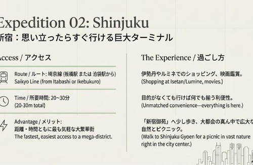 Kamiikebukuro Apartment | Cliff Court102 Conveniently located just a 15-minute walk from Ikebukuro, the anime town