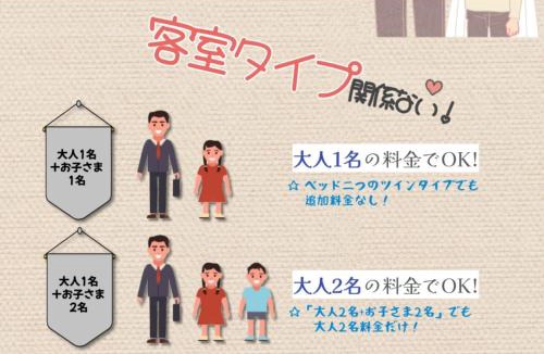 Ikuno Hotel | FIVE HOTEL OSAKA - Vacation STAY 47127v