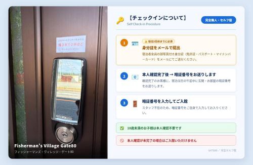 Shima Hotel | GATE80伊勢志摩 無人宿 完全セルフ 予約メッセージ欄確認要す スマートロック 暗証番号チェックイン 素泊まり専門 アメニティ持参で格安滞在 セコム24h監視 駐車場7台