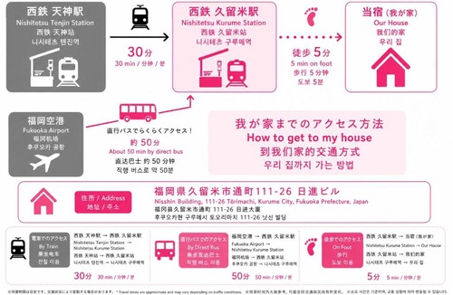 Kurume Apartment | GoodStay205