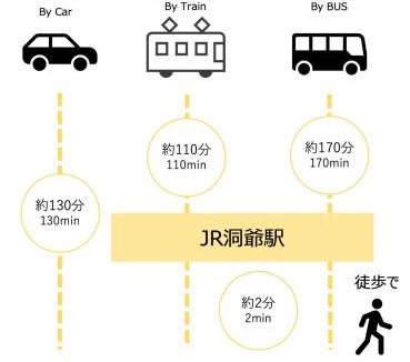 Toyako Hostel | Guest House Matsuyoshi