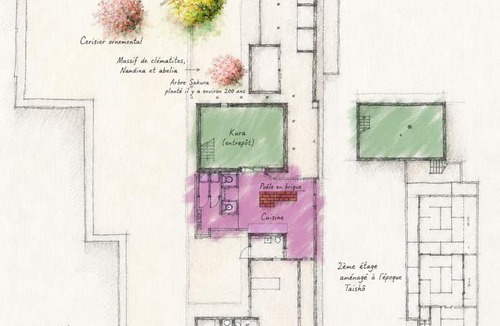Shibata House | ISEZI Heritage Kura