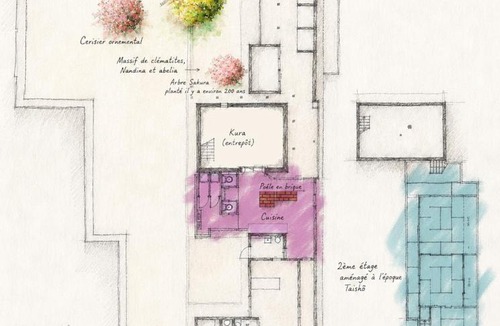 Shibata House | ISEZI Historic Machiya