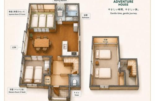 Fukagawa House | Kamui Adventure House