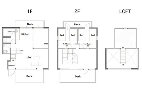 Nakama Villa | LOGIN OKlNAWA -native-