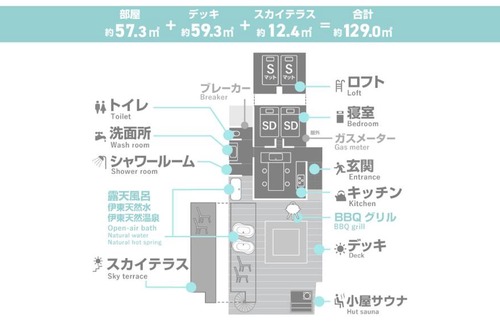 Ito House | Migre ICE