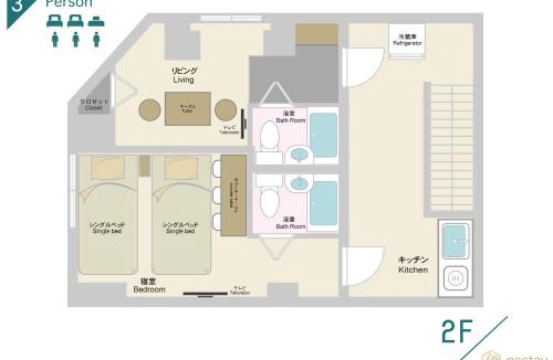 Ueno Apartment | nestay villa tokyo akihabara