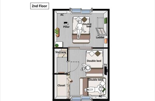 Higashiueno House | Sogno House Tokyo Ueno