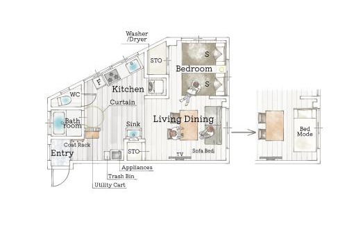Kita Ward Apartment | STEP inn KYOMACHI