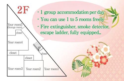 Kiho-cho Apartment | Sushi House