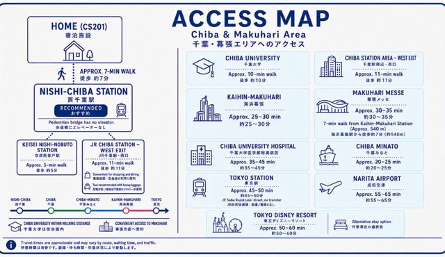 CS Residence Chiba