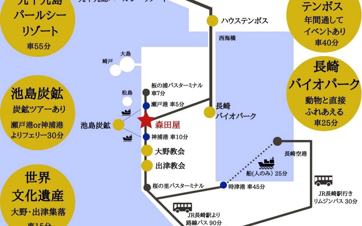 Photo of Others in Saikai