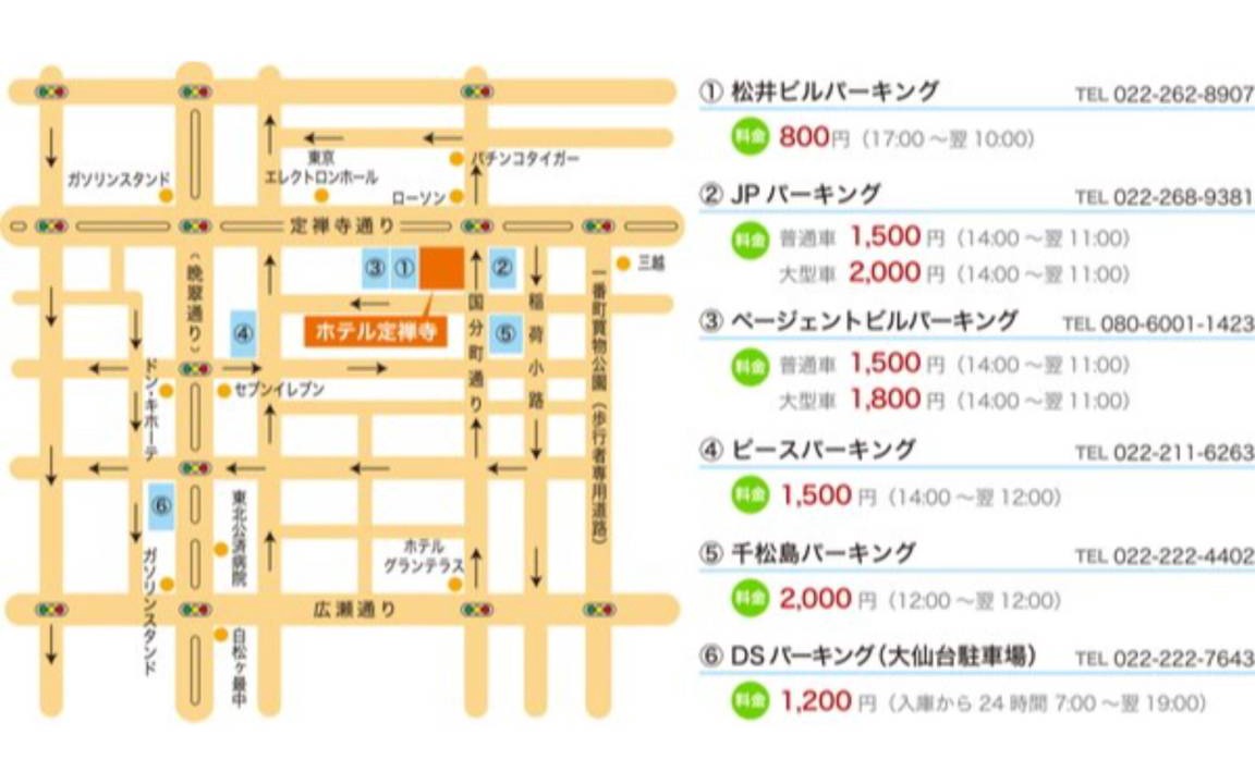 Photo of Buildings in Kokubuncho