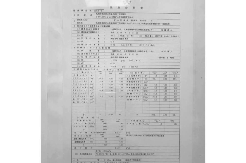 Photo of Others in Minami