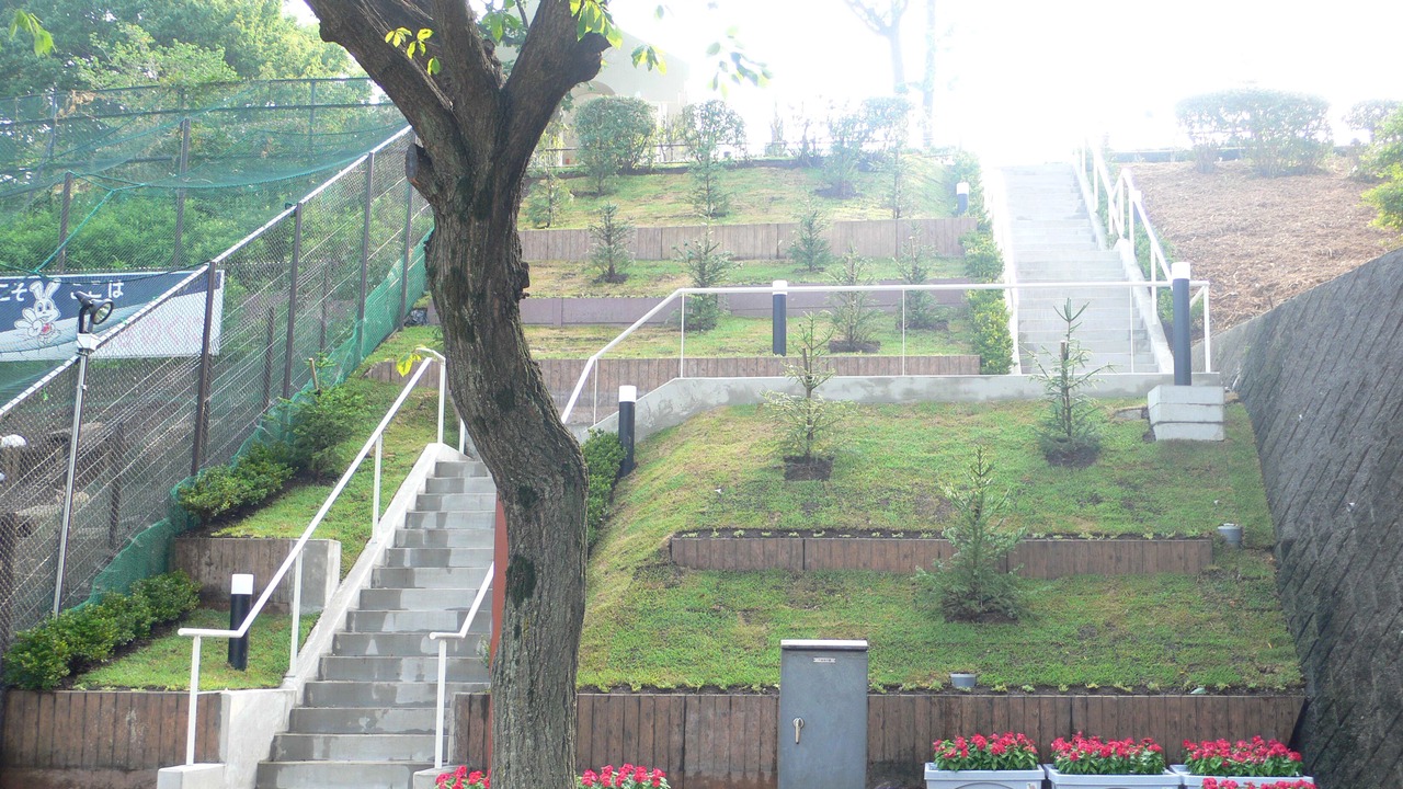 Photo of Outdoor in Sano