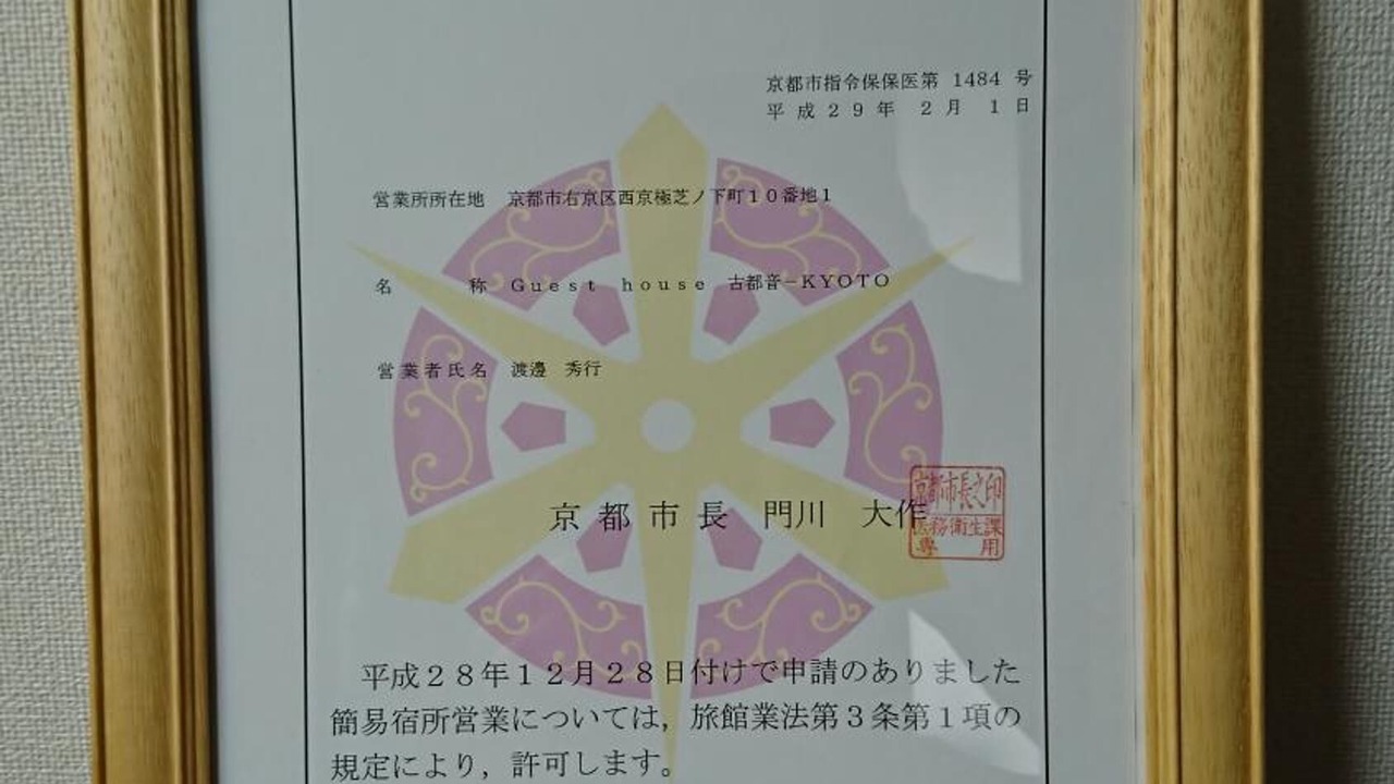 Photo of Others in Ukyo Ward
