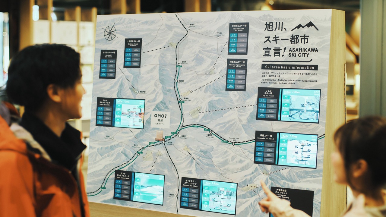 Photo of Others in Asahikawa
