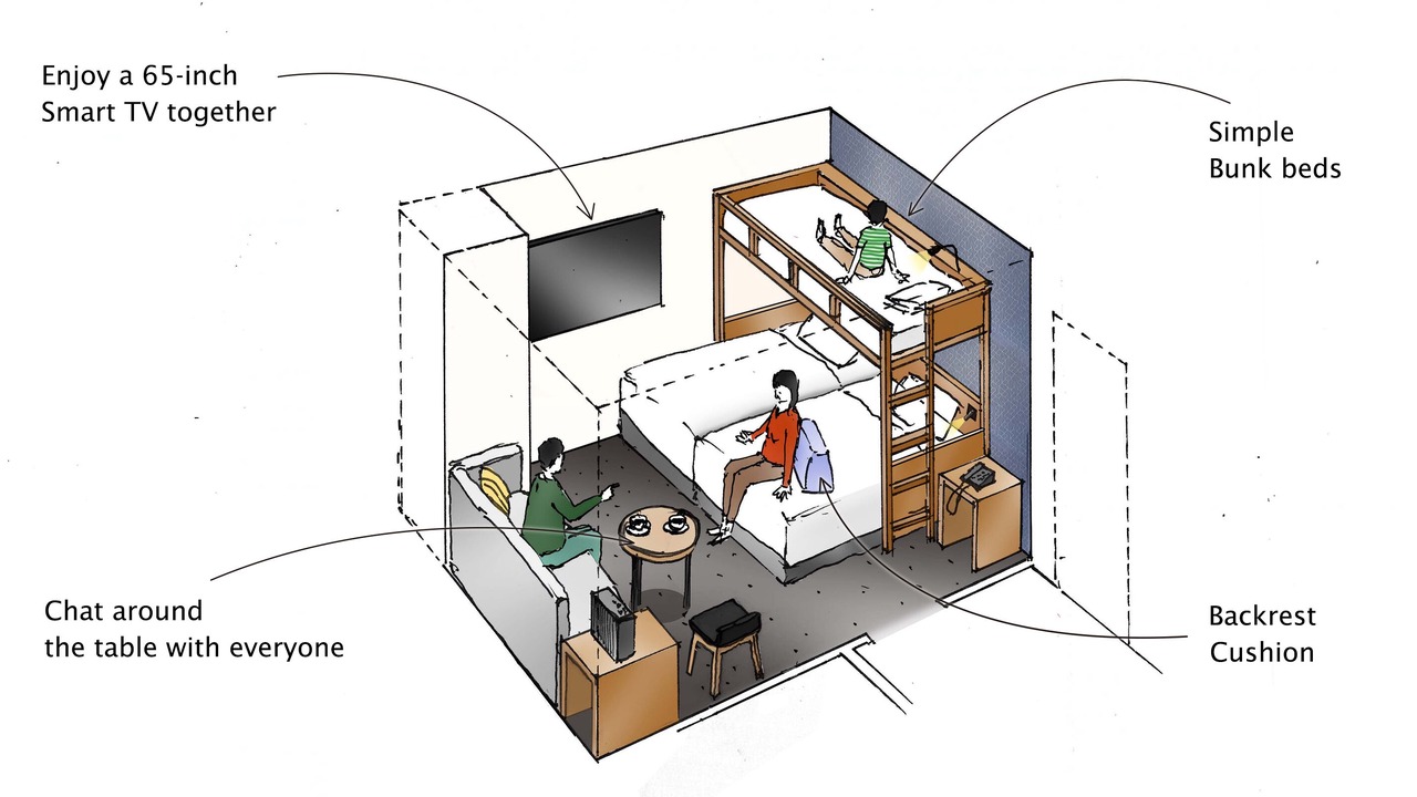 Photo of Bedroom in Nishiasakusa