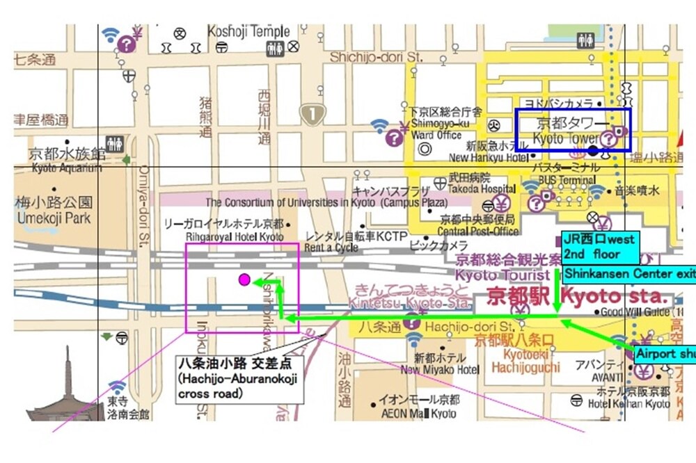 Photo of Others in Minami