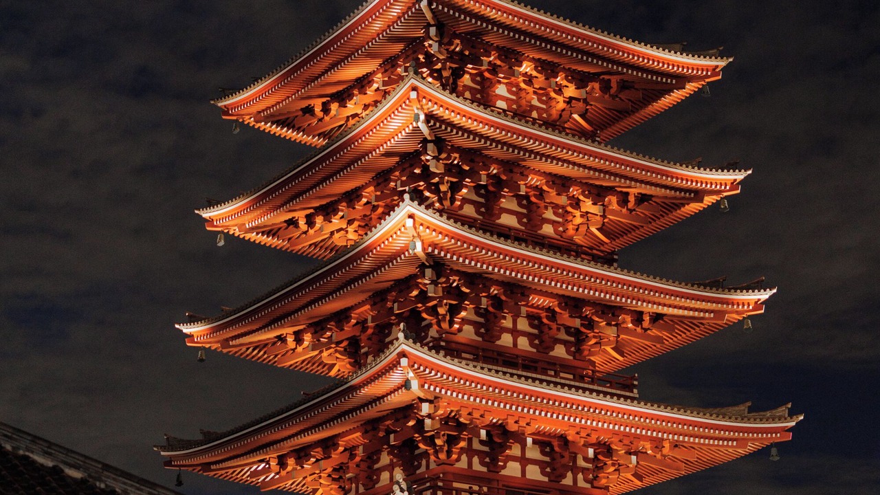 Photo of Others in Asakusa