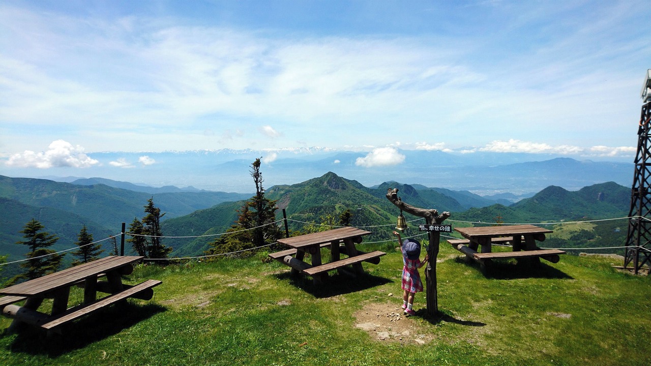 Photo of Outdoor in Shiga Highlands
