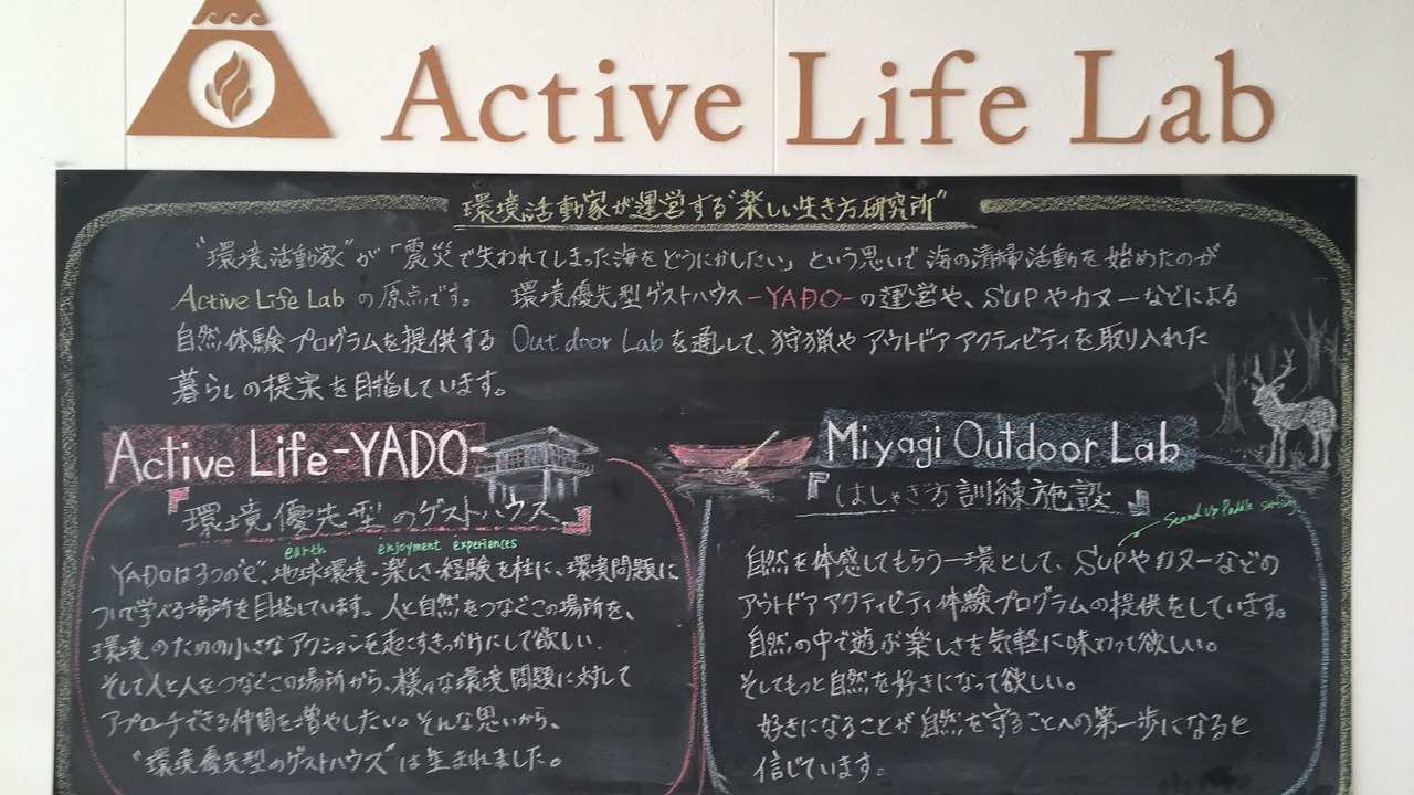 Photo of Others in Isinomaki
