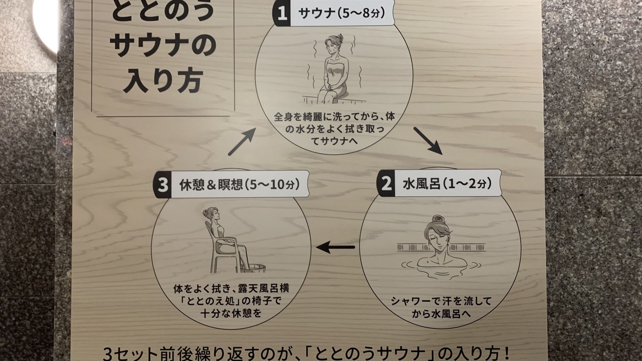 Photo of Others in Obihiro