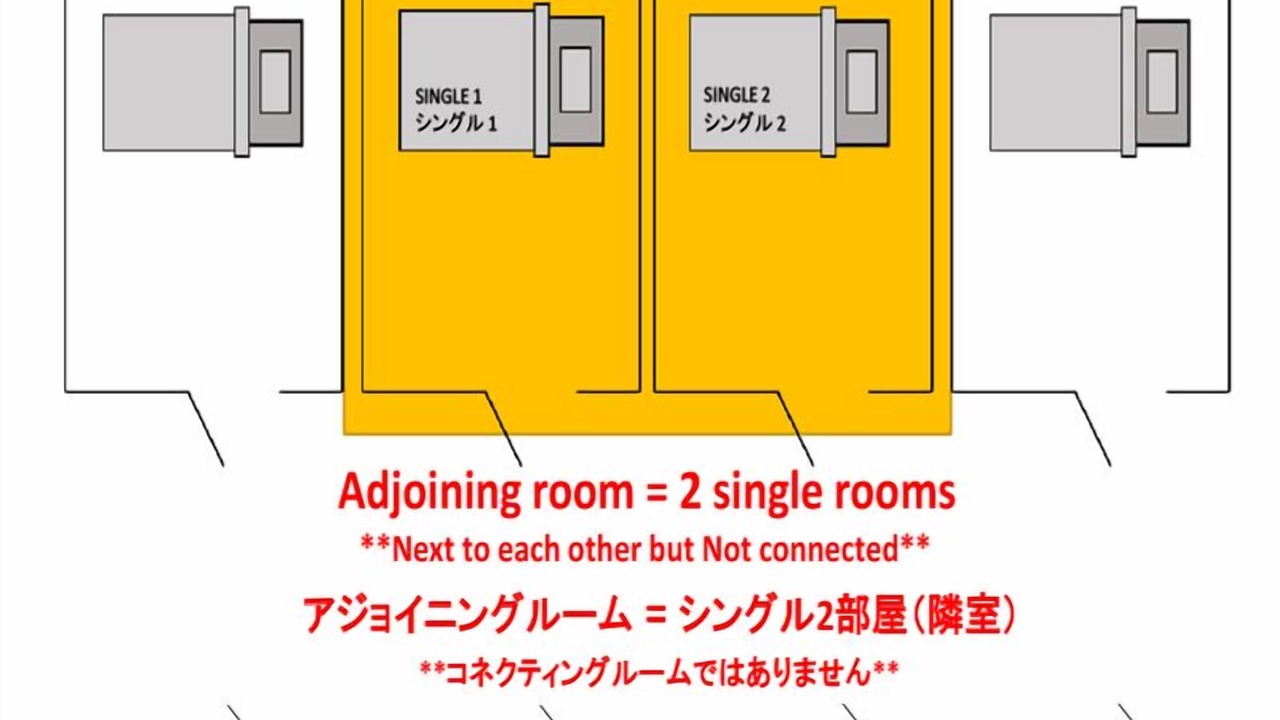 Photo of Bedroom in Central Kyoto