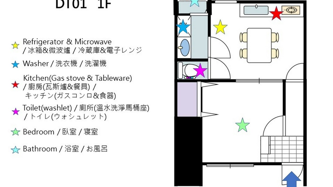 Photo of Others in Nishinari