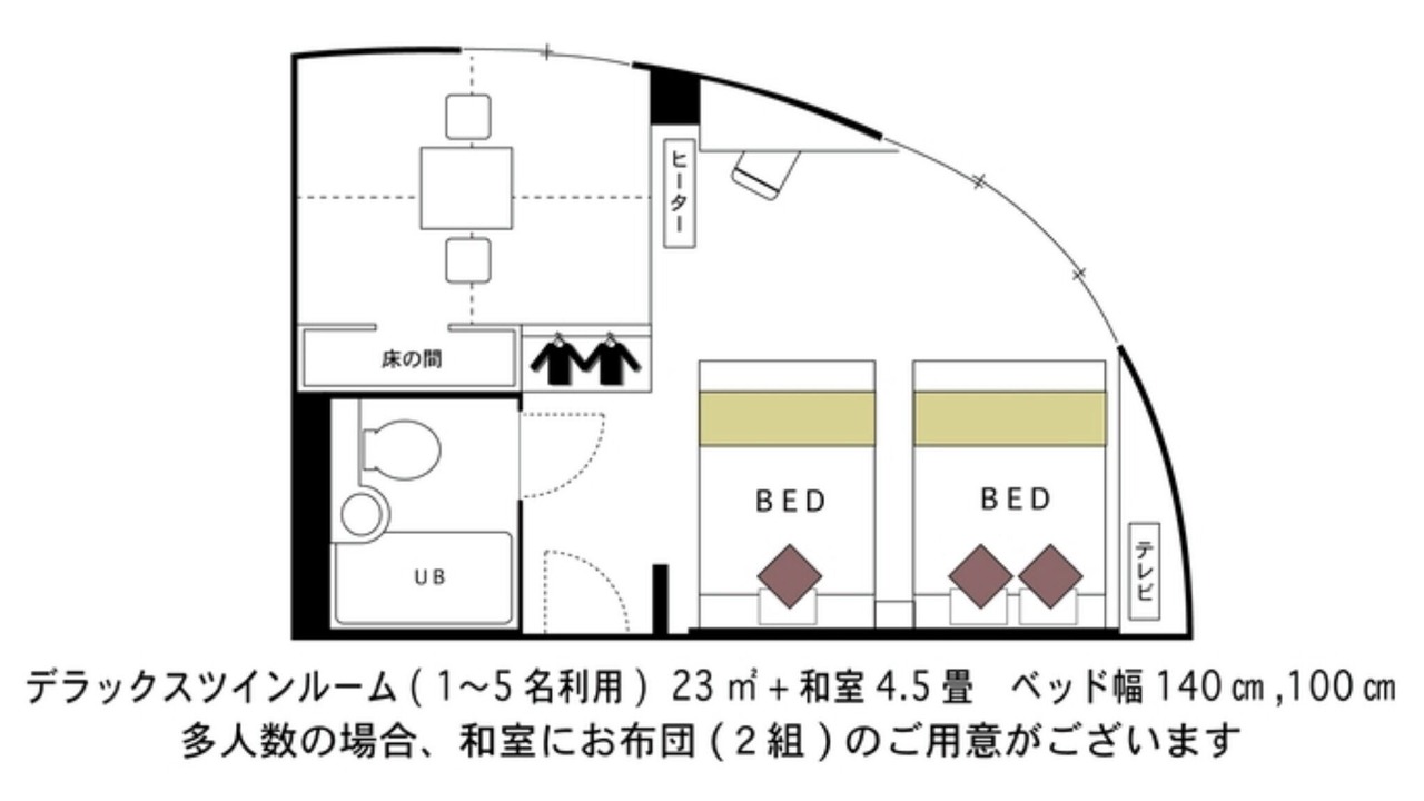 Photo of Others in Chitose