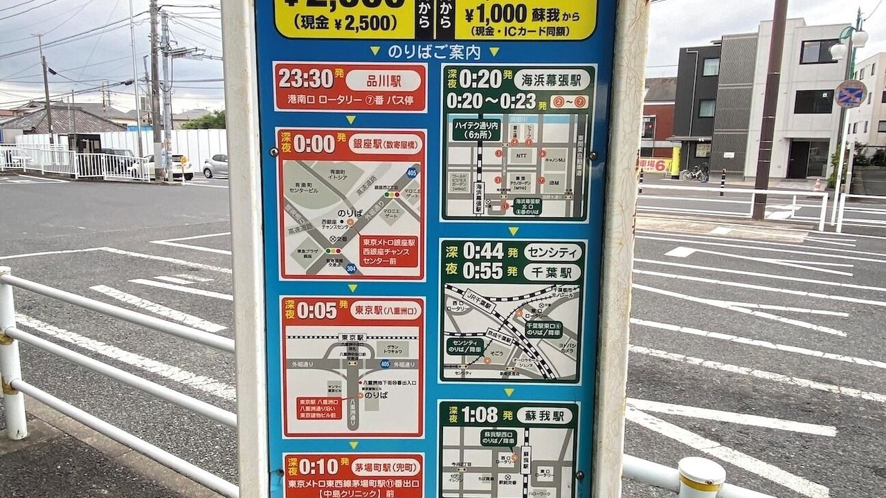 Photo of Others in Midori
