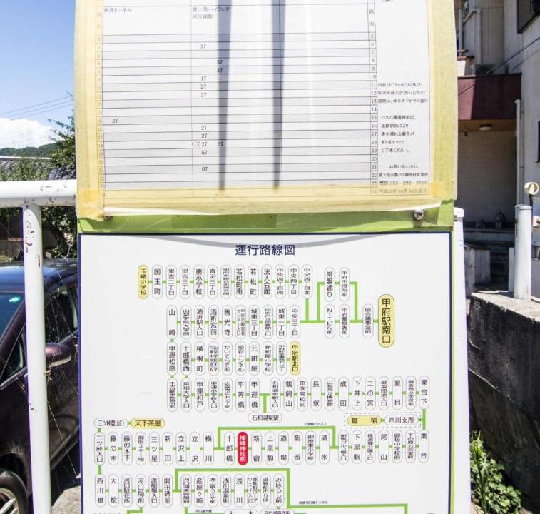 Photo of Others in Fuefuki