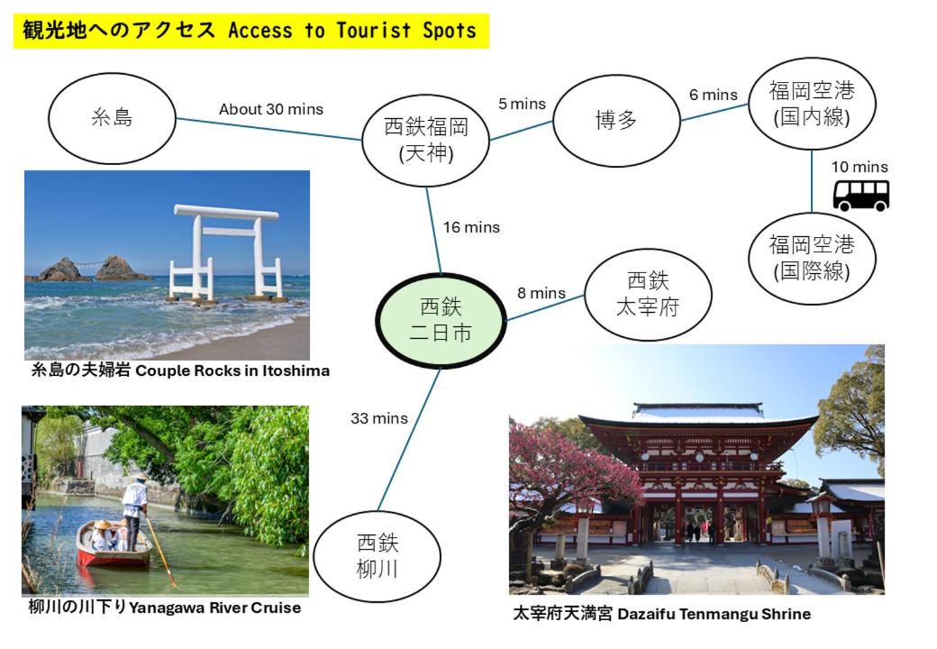 Photo of Others in Dazaifu