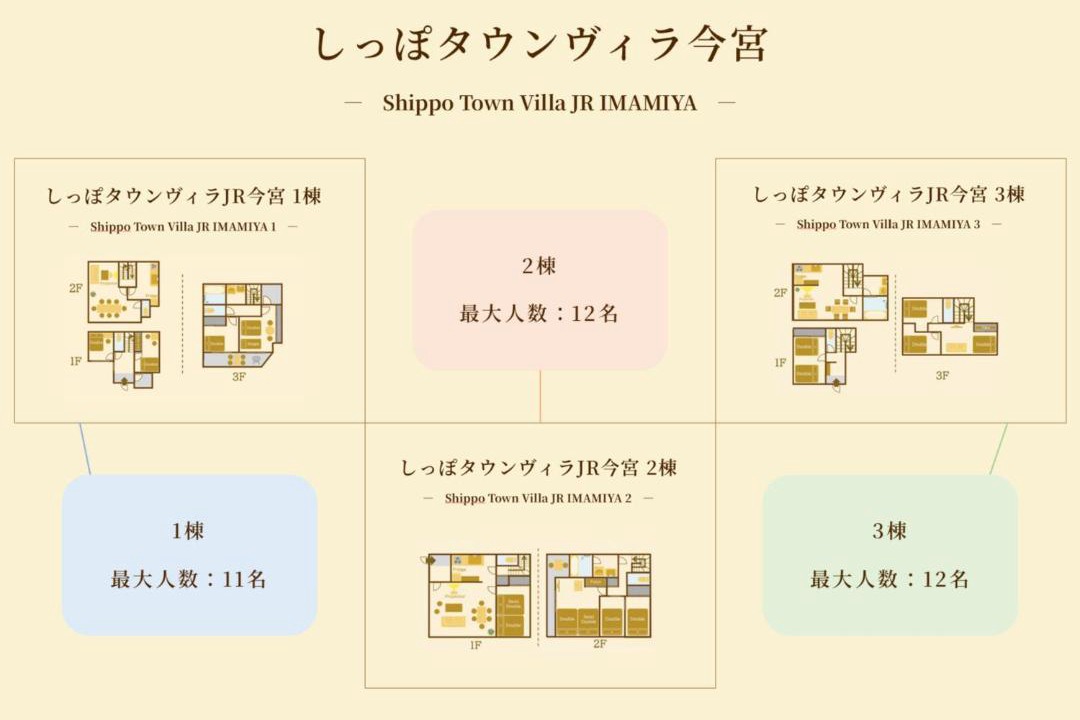 Photo of Others in Naniwa