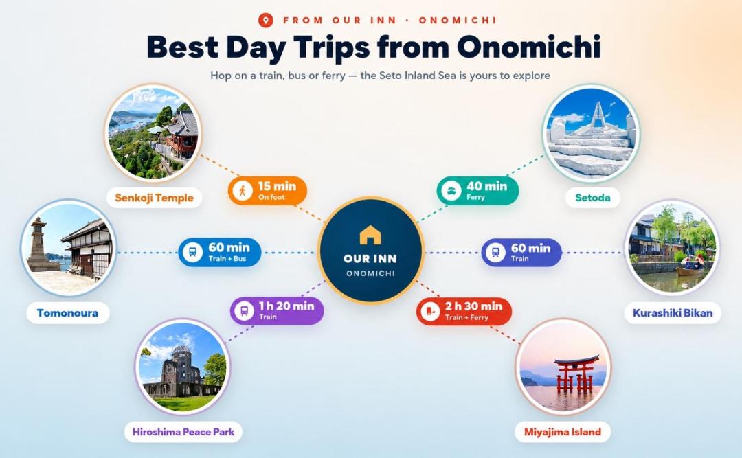 Photo of Others in Onomichi