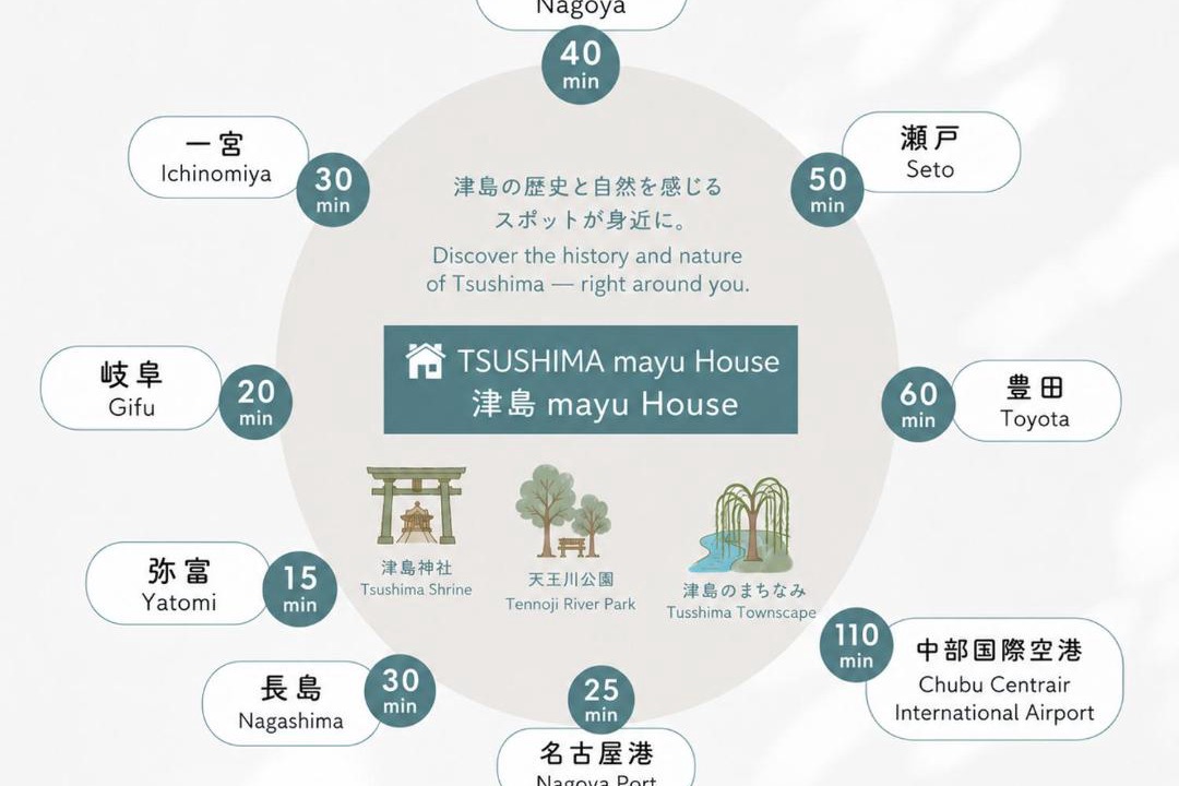 Photo of Others in Tsushima